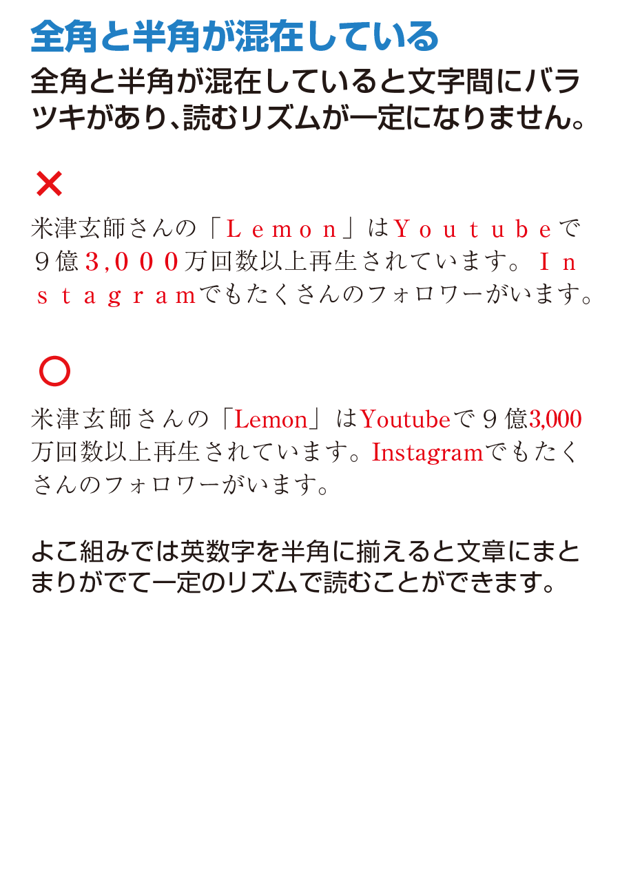 全角と半角が混在している 全角と半角が混在していると文字間にバラツキがあり、読むリズムが一定になりません。よこ組みでは英数字を半角に揃えると文章にまとまりがでて一定のリズムで読むことができます。