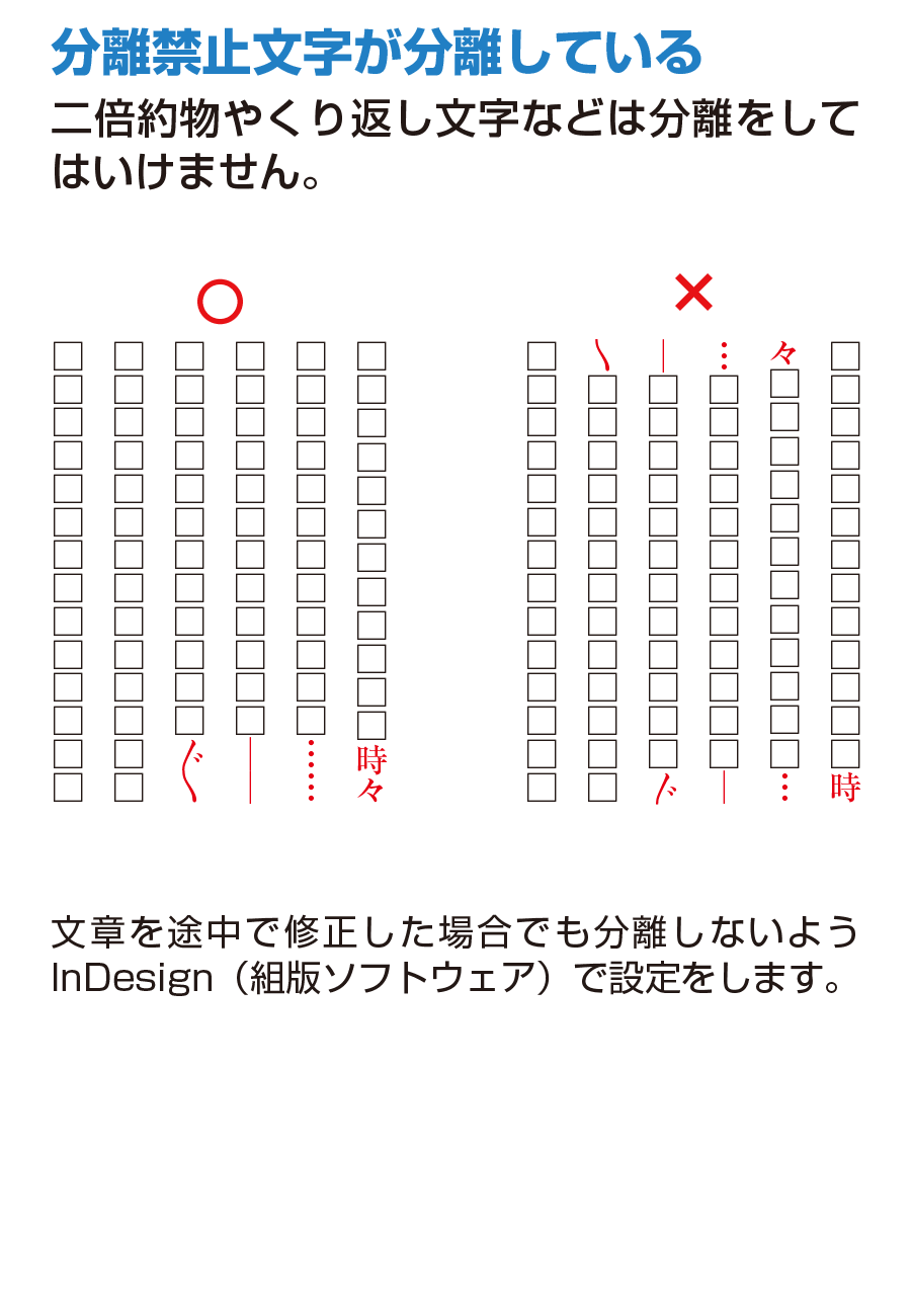 分離禁止文字が分離している 二倍約物やくり返し文字などは分離をしてはいけません。文章を途中で修正した場合でも分離しないようlnDesign(組版ソフトウェア)で設定をします。