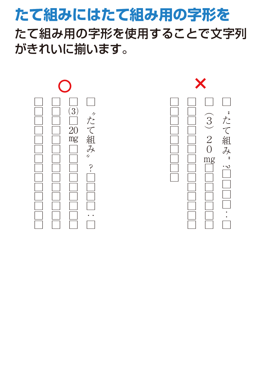 たて組みにはたて組み用の字形を たて組み用の字形を使用することで文字列がきれいに揃います。