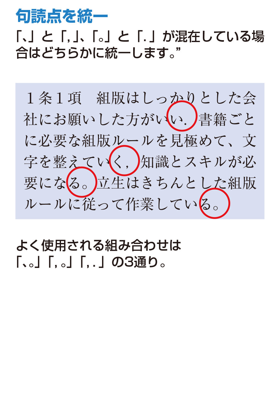 句読点を統一 「、」と「,」、「。」と「.」が混在している場
合はどちらかに統一します。よく使用される組み合わせは「、。」「,。」「,.」の3通り。